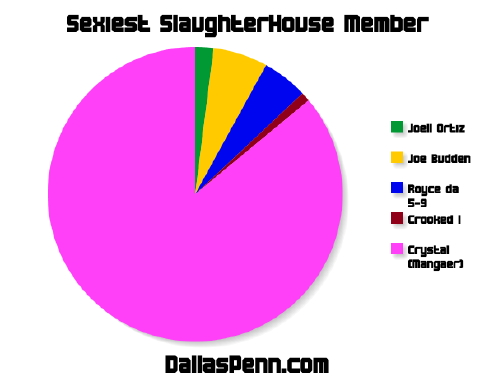 slaughterhouse