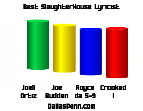 slaughterhouse