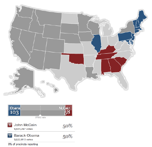 electoral