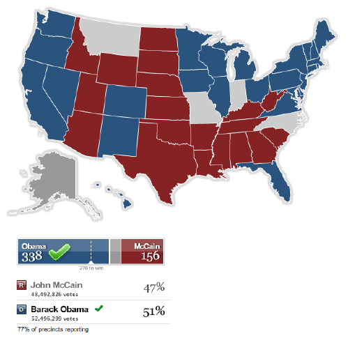 electoral