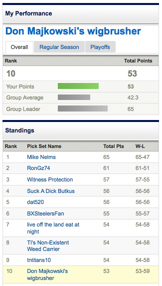 dp pick em